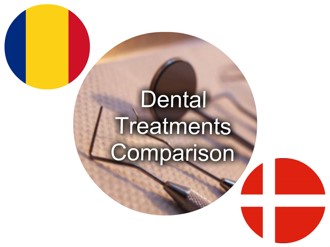 Case Study Denmark-Romania Dental Prices