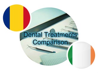 Case Study Ireland-Romania Dental Prices