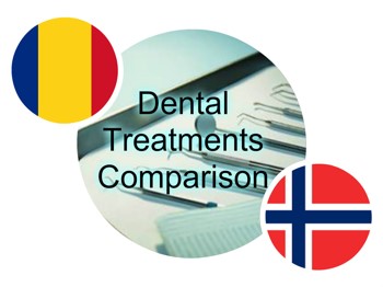 Case Study Norway – Romania Dental Prices