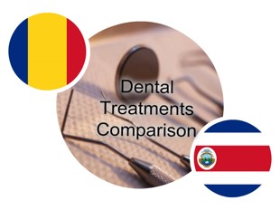Case Study Costa Rica-Romania Dental Prices