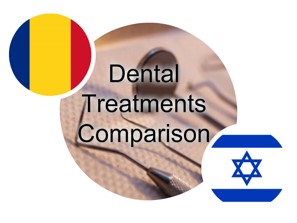 Case Study Israel-Romania Dental Prices
