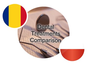 Case Study Poland-Romania Dental Prices
