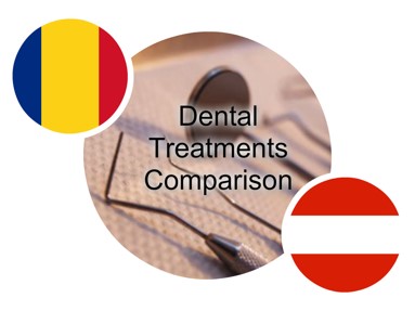 Case Study Austria-Romania Dental Prices