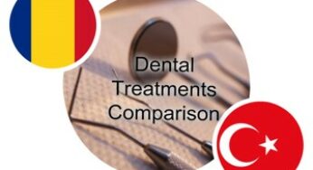 Case Study Turkey-Romania Dental Prices